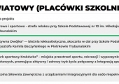 sp2